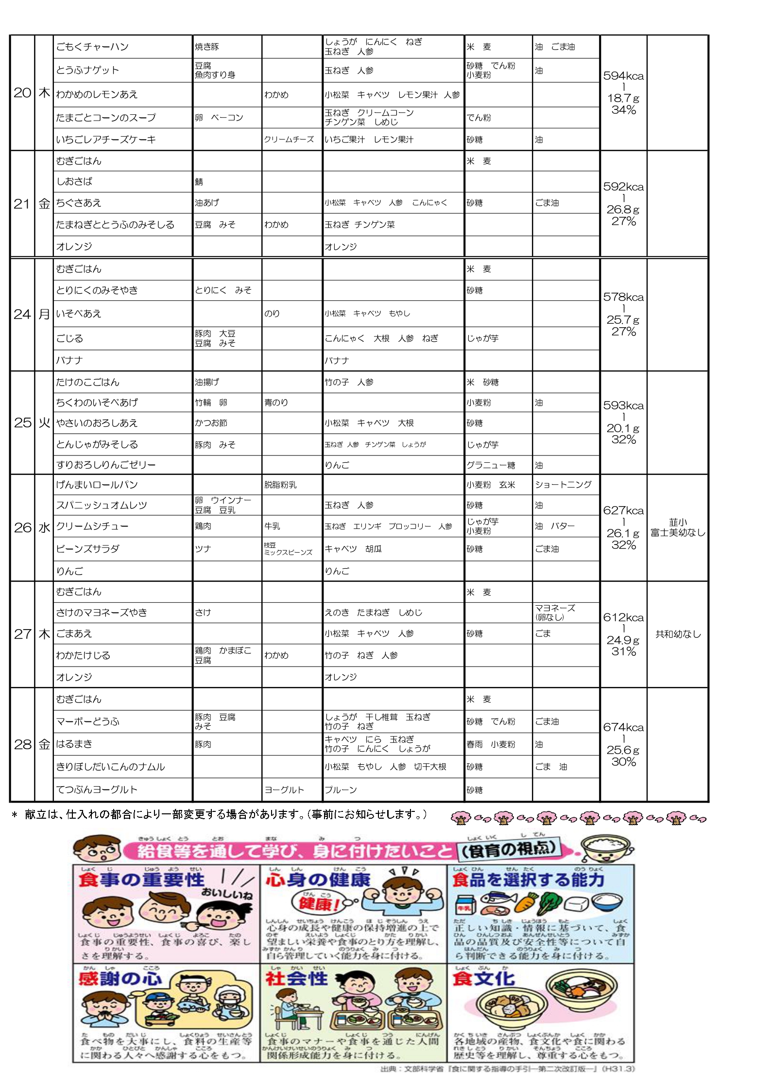 R・募ｹｴ・疲怦迪ｮ遶玖｡ｨ_pages-to-jpg-0002