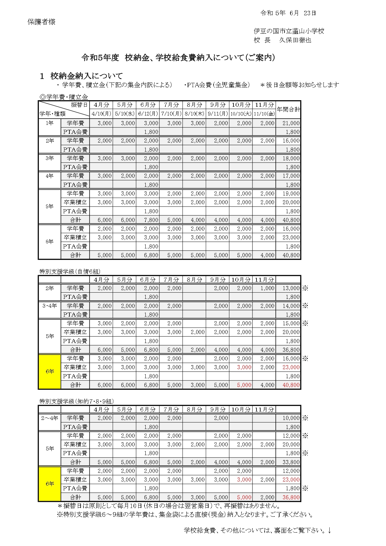 R5年度校納金・学校給食費納入について（保護者通知）050623ー1