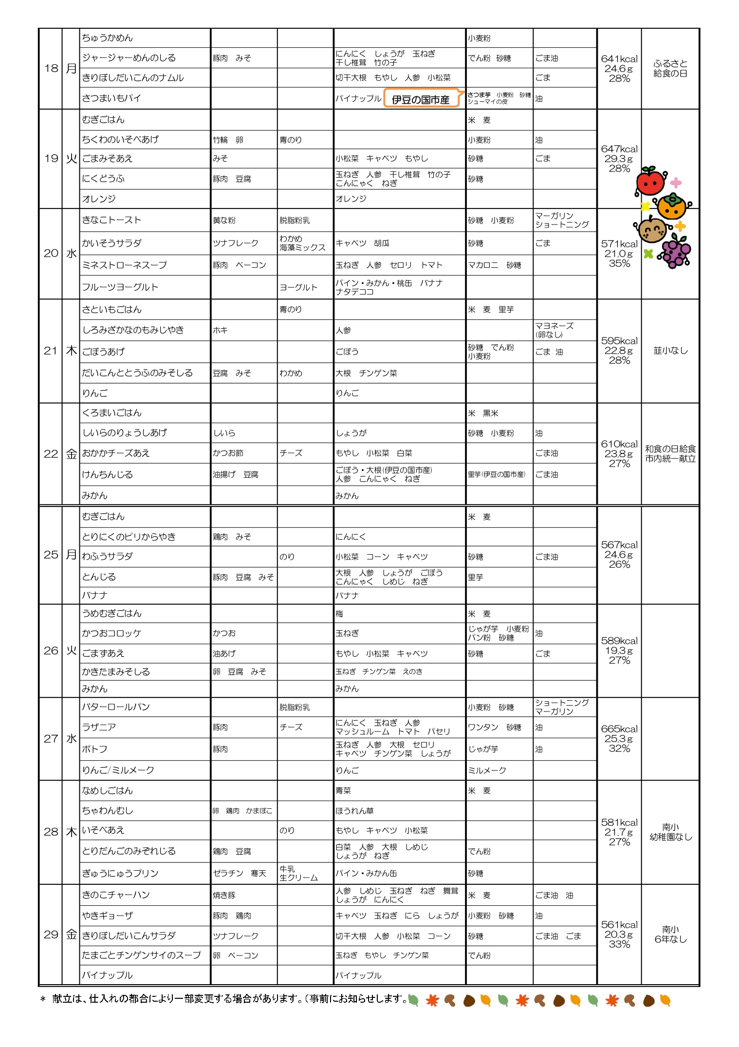 R6 11譛育鍵遶玖｡ｨ_page-0002