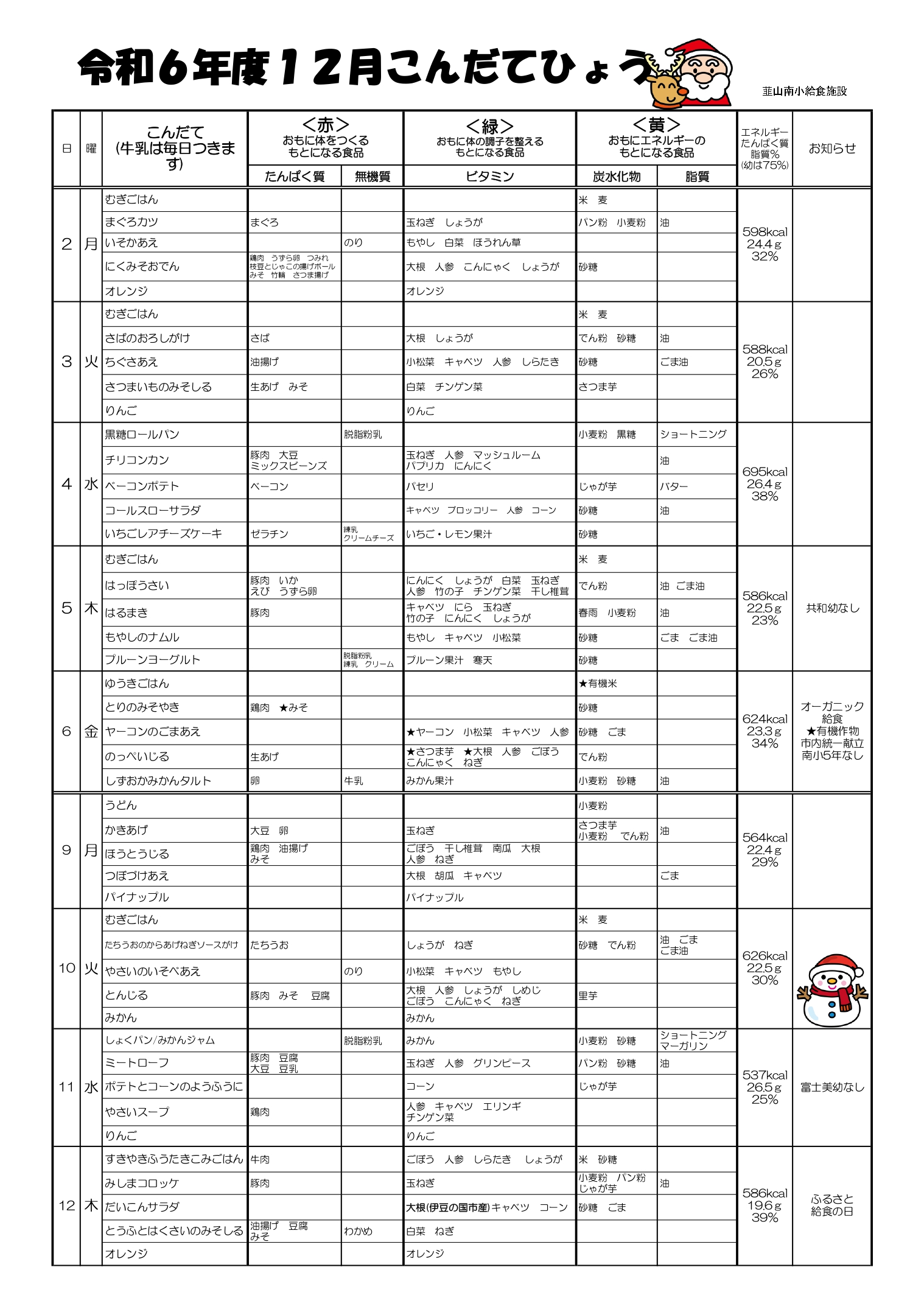 R6 12譛育鍵遶玖｡ｨ_page-0001