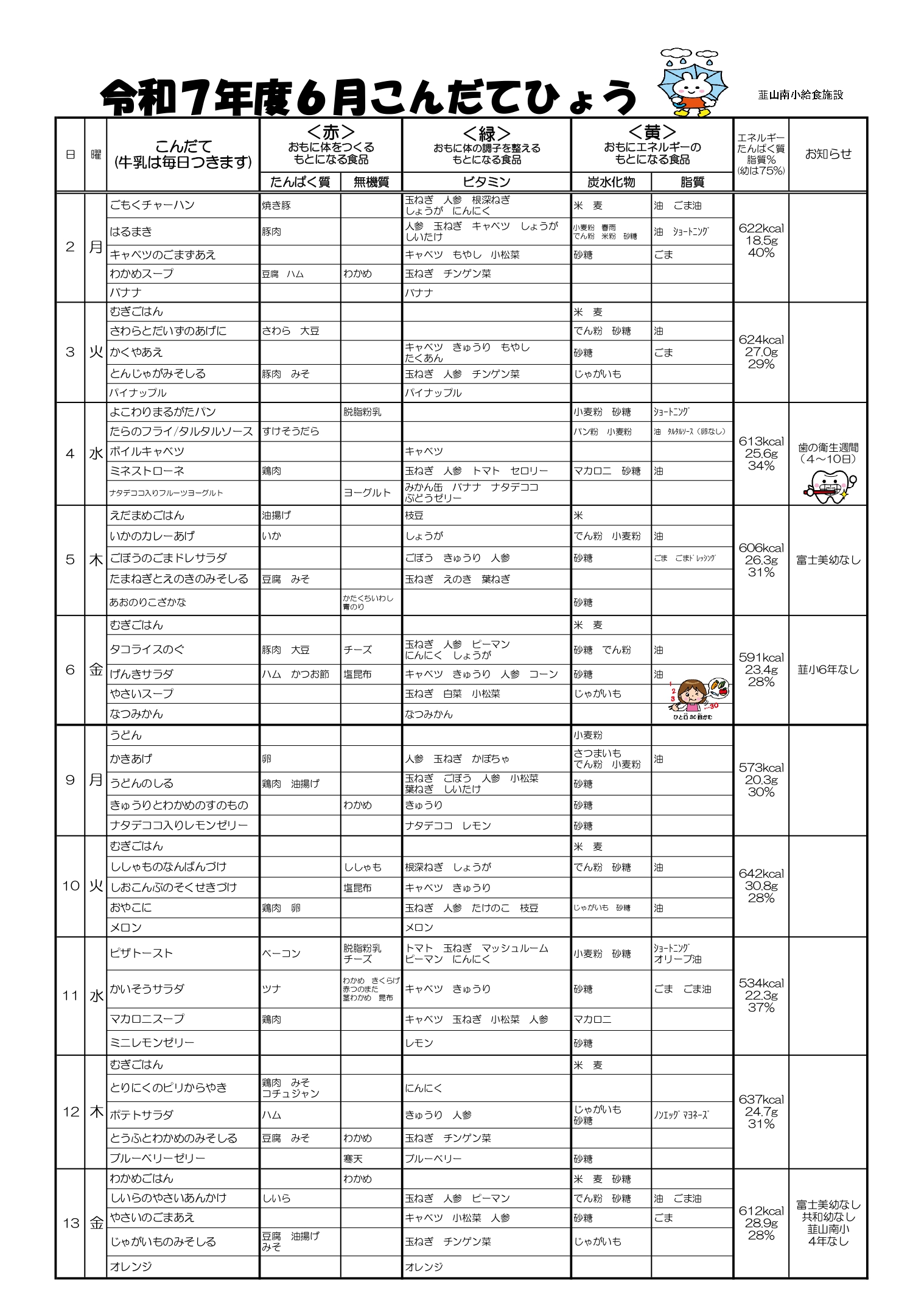 R7.6献立表１