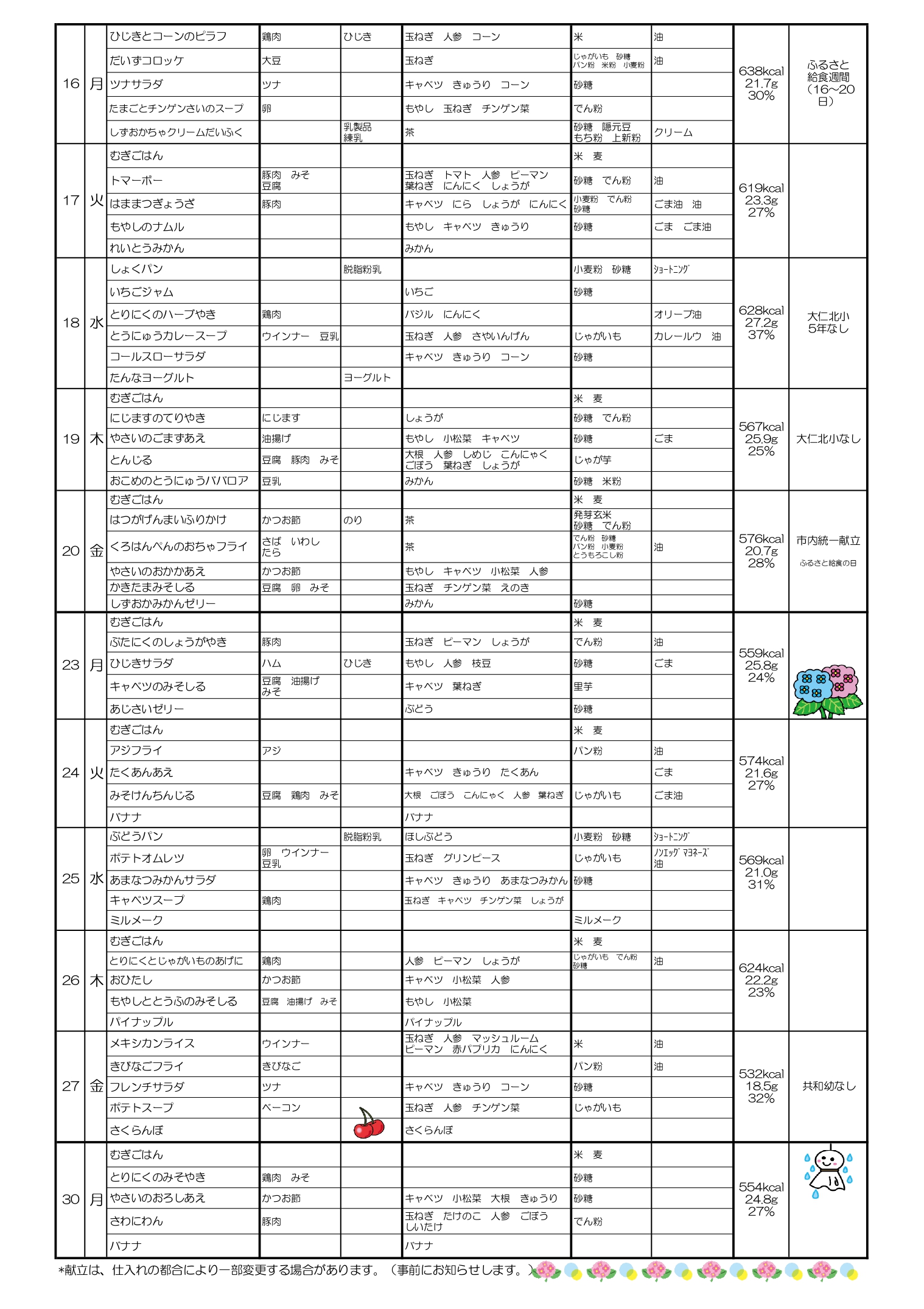 R7.6献立表２
