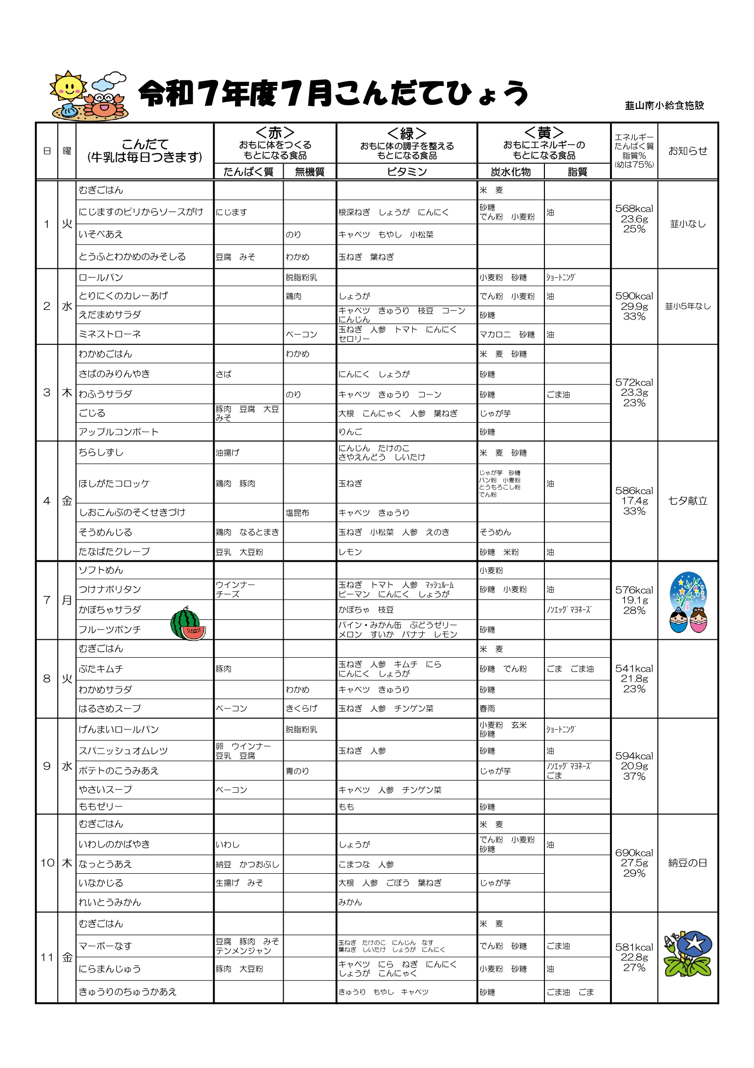 R7.07献立１