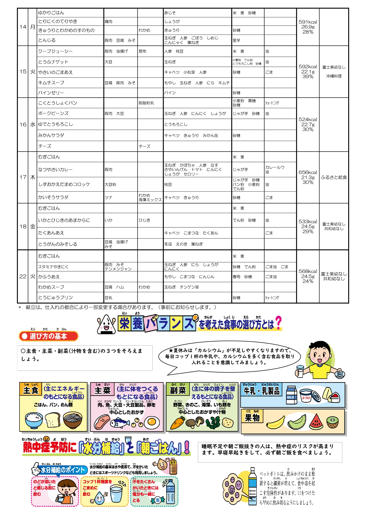 R7.07献立２